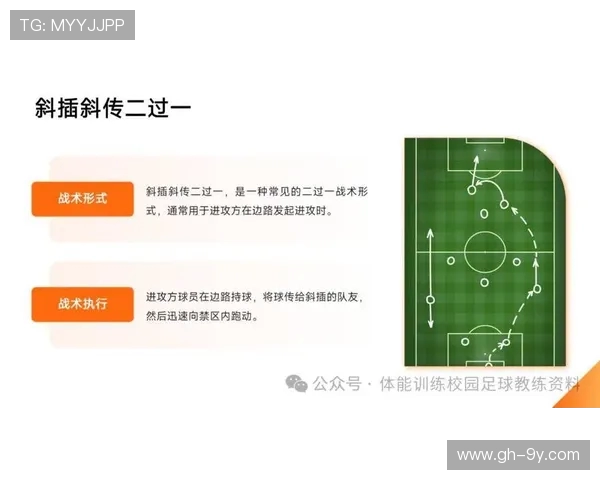 两人配合如何拍摄足球过人动作技巧与实战演练解析