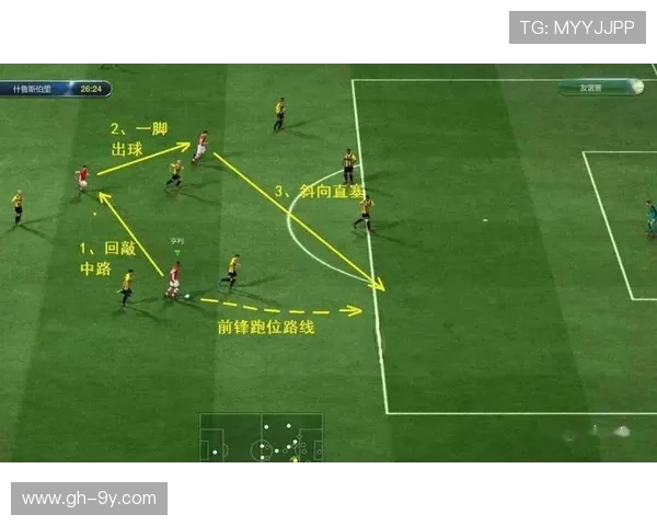 全面深入解析越位规则及足球战术应用的图表资料大全实用精选指南